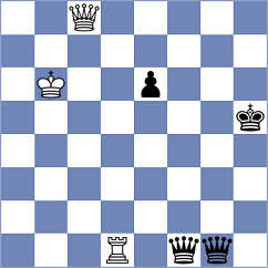 Rabin - Dmitrenko (chess.com INT, 2025)