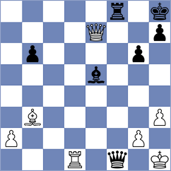Balias - Skliarov (chess.com INT, 2023)