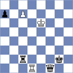 Kvaloy - Hoffmann (chess.com INT, 2023)