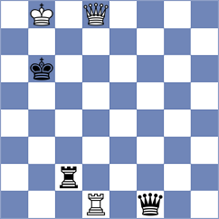 Navrotescu - Martinenco (Brasov ROU, 2023)