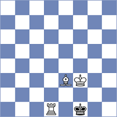 Bolandakhtar - Mohammad Bidaghi (Chess.com INT, 2021)