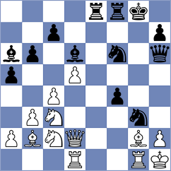 Moncada Correa - Cuellar Montes (chess.com INT, 2024)