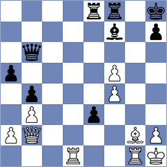 Sreyas - Fabris (chess.com INT, 2024)