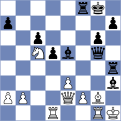 Mohota - Sarveshwaran V (chess.com INT, 2025)