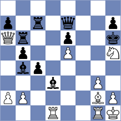 Heinemann - Maheswaran (Chess.com INT, 2021)