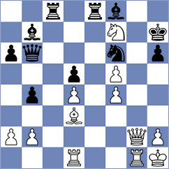 Pham Tran Gia Phuc - Dudin (chess.com INT, 2025)