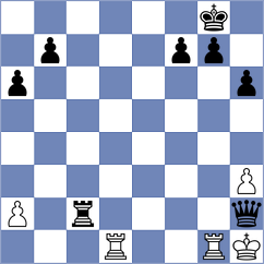 Movchan - Kirtadze (Lichess.org INT, 2021)