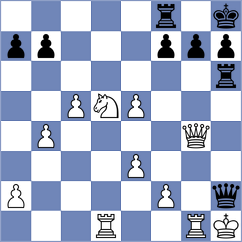 Girya - Akhayan (Chess.com INT, 2020)