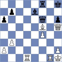 Andersson - Aung Thant Zin (chess.com INT, 2024)