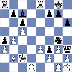Powell - Daniel (Chennai IND, 2022)