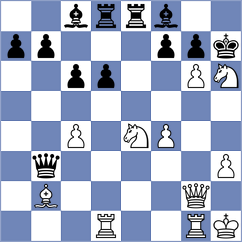 Fernandez - Gallegos (chess.com INT, 2024)