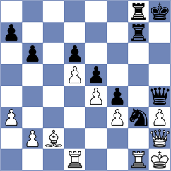 Filindash - Saydaliev (chess.com INT, 2024)