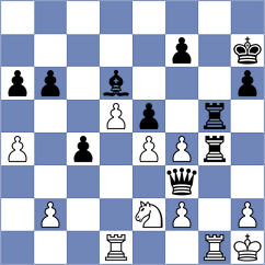 Kuchava - Mouhamad (chess.com INT, 2023)