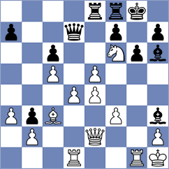 Nitish - Romero Arzuaga (Chess.com INT, 2020)