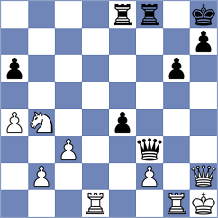 Kandil - Goldin (chess.com INT, 2024)