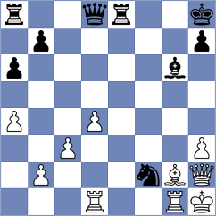 Shehzad - Ashraf (chess.com INT, 2024)