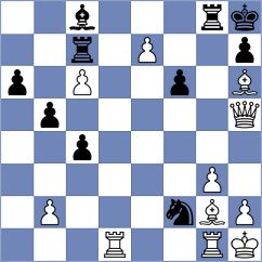 Ghimoyan - Eames (chess.com INT, 2025)