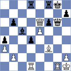 Klimkowski - Tabuenca Mendataurigoitia (chess.com INT, 2024)
