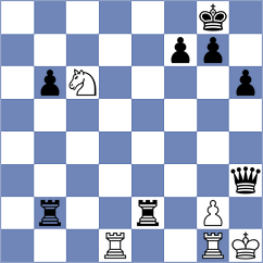 Bodnar - Horvath (Pecs, 1997)