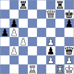 Giersch - Raulf (Verden, 2001)