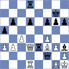 Petukhov - Caruana (chess.com INT, 2025)