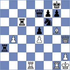 Poweronoff - Vadim M (Playchess.com INT, 2006)