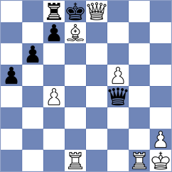 Tsydypov - Wang (chess.com INT, 2025)