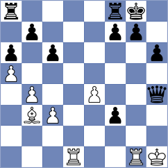 Fernandez - Murthy (chess.com INT, 2022)