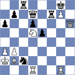 Roebers - Khismatullin (chess.com INT, 2023)