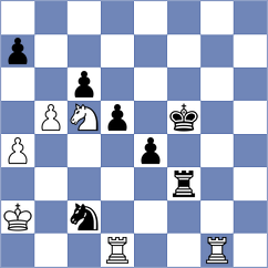 Muminova - Idrisova (Chess.com INT, 2020)