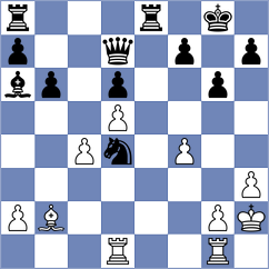 Novak - Dobrowolski (chess.com INT, 2024)