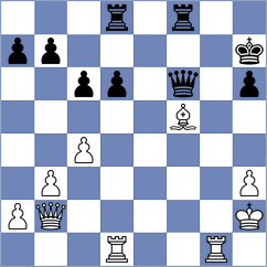 Malo Guillen - Garcia Lainez (Spain, 2011)