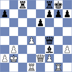 Hillebrand - Blenkers (Duisburg, 2005)