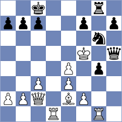 Lukachewski Junior - Arslanov (chess.com INT, 2025)