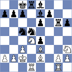 Klepikov - Ljukin (chess.com INT, 2022)