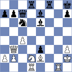 Przybylski - Vokhidov (chess.com INT, 2022)