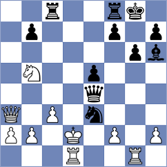 Danila - Denishev (chess.com INT, 2025)