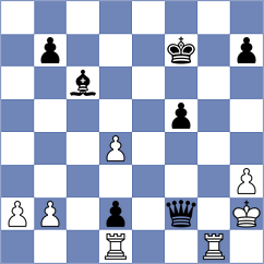 Winkels - Ulaneo (chess.com INT, 2023)