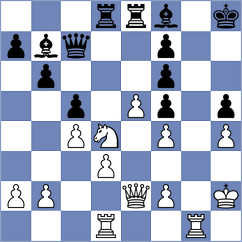 Fernandez Gutierrez - Tort Cuesta (Canovelles, 1999)