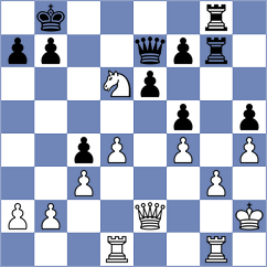 Klima - Lacko (Moravia, 1997)