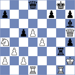 Lindberg - Hoang (Churchill, 2000)