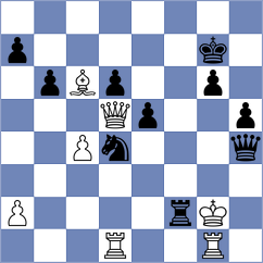 Balazs - Shandrygin (chess.com INT, 2024)