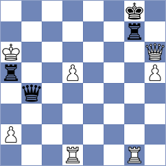 Asad Rahman - Urbina Perez (chess.com INT, 2025)