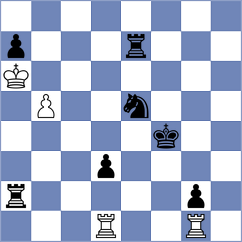 Fajdetic - Borsuk (Chess.com INT, 2020)