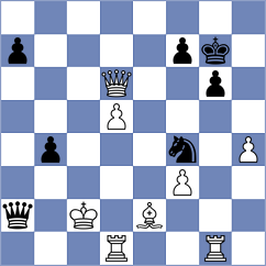 Matinian - Redzisz (chess.com INT, 2022)