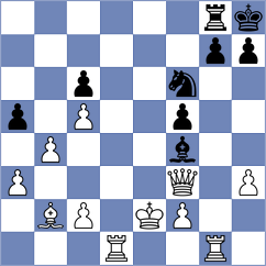 Djabri - Ram (chess.com INT, 2024)
