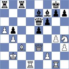 Shimanov - Pranesh (chess.com INT, 2025)