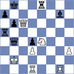 Hristodorescu - Kenta (Chess.com INT, 2020)