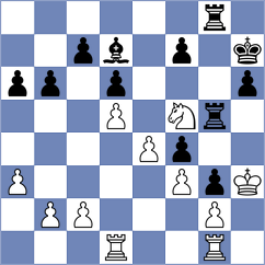 Covic - Atanejhad (Chess.com INT, 2020)