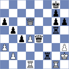 Schaller - Klein (Germany, 2004)